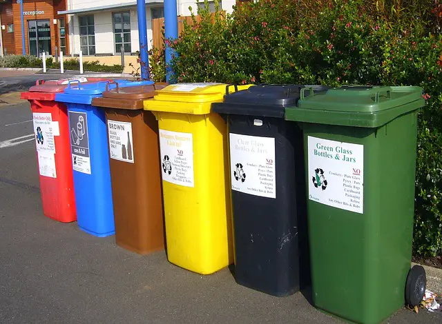 Is Recycling Worth It, Or A Waste Of Time?