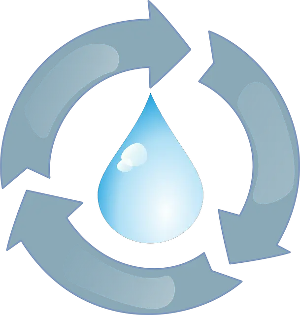 Pros & Cons Of Water Recycling, Reuse & Reclamation